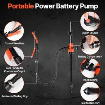 Versatile Battery Powered Fuel Transfer Pump for Easy Use