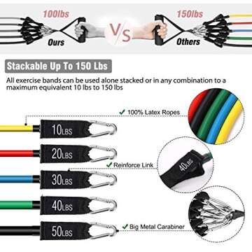 LEMETOW Resistance Bands Set (11pcs), Workout Bands Door Anchor, Handles, Waterproof Carry Bag, Legs Ankle Straps for Resistance Training, Physical Therapy, Home Workouts, Ankle Straps