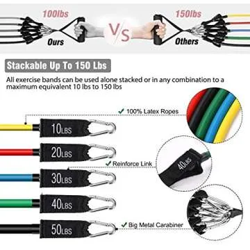 LEMETOW Resistance Bands Set (11pcs), Workout Bands Door Anchor, Handles, Waterproof Carry Bag, Legs Ankle Straps for Resistance Training, Physical Therapy, Home Workouts, Ankle Straps