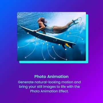 Cyberlink PowerDirector 19 Ultra & PhotoDirector 12 Ultra [Video & Photo Editing]