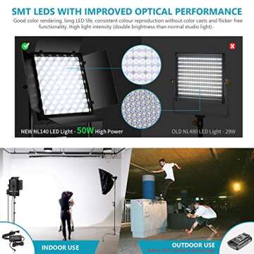 Neewer NL140 LED Video Light with APP Control, 50W High Power Video Lighting with Improved Optical Performance, CRI96+/Dimmable 3200-5600K for YouTube/Live Streaming (V-mount Battery Not Included)