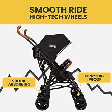 Jeep PowerGlyde Plus Double Stroller - Lightweight, Compact