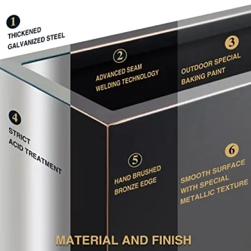 Wallowa Heavy Metal Planter Box - No Assembly Required - Black