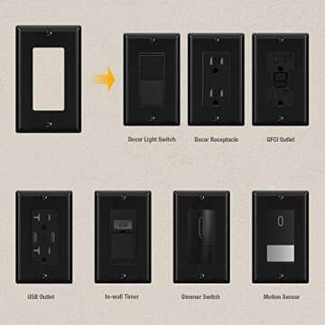 ELEGRP Decorative Receptacle Wall Plate, 1-Gang Standard Size Outlet Decorator Cover, Unbreakable Polycarbonate Dual Port Faceplates Covers, UL Listed, Screws included (10 Pack, Glossy Black)