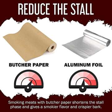 Bryco Goods Brown Butcher Paper Roll, 18 Inch x 150 Feet, Unbleached, Uncoated, Unwaxed, Food-Grade Kraft Paper for BBQ, Smoking, Grilling, and Wrapping Meat – Made in the USA