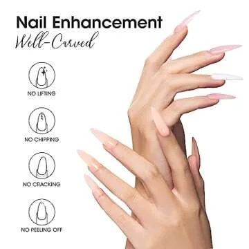 Gellen Builder Gel Kit for Professional Nail Art at Home