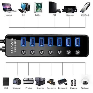 USB Hub 3.0 Powered, LYFNLOVE USB Extender Multiple USB Port USB Hub Splitter for Laptop PC with Power Adapter and 1 Charging Port, USB Expander with On/Off Switches for MacBook, iMac, Surface Pro