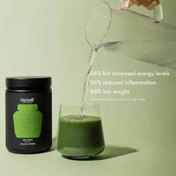 WelleCo Daily Greens Powder for Immunity & Energy Support