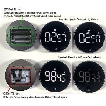 BOSAI Timers, Kitchen Timer for Kids, Digital Countdown Magnetic Egg Timer for Cooking, with Constant Light Function for classrooms, Quiet for Children and Teachers…Black
