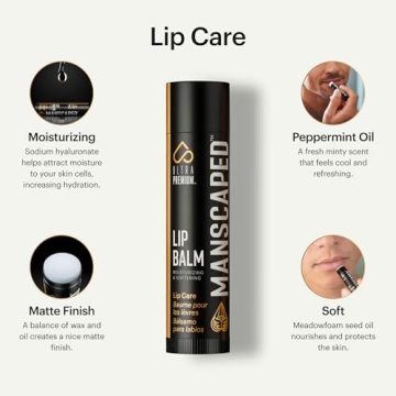 MANSCAPED® UltraPremium Lip Balm - Hydration and Comfort