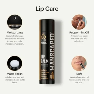 MANSCAPED® UltraPremium Lip Balm - Hydration and Comfort
