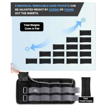 Fragraim Adjustable Ankle Weights up to 20 lbs for All Users
