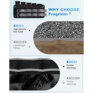 Fragraim Adjustable Ankle Weights up to 20 lbs for All Users