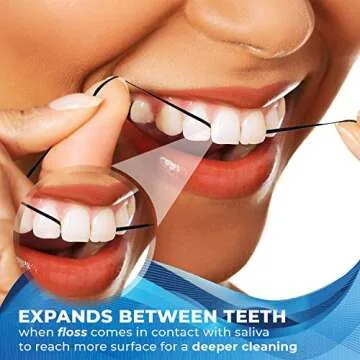 Premium Expandable Dental Floss with Activated Charcoal and Xylitol
