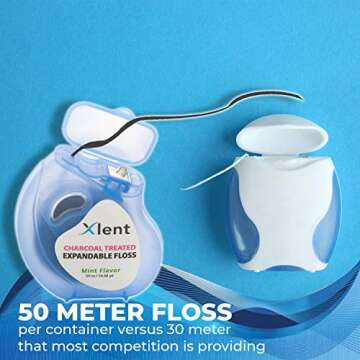 Expandable Dental Floss Treated with Activated Charcoal with Xylitol and Natural Plant Based Wax | Mint Flavor | PFAS & PTFE Free | Pack of 2 (50 m Floss Containers)