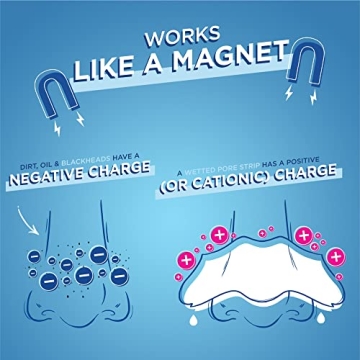 Bioré Charcoal Pore Strips for Blackhead Removal, 18 Count