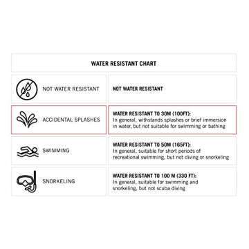 Amazon Essentials Men's Easy to Read Strap Watch - Classic Gold-Tone and Brown Faux Leather