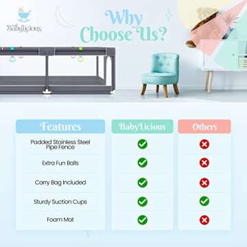 Baby Playpen with Full Play Mat for Babies and Toddlers - Cozy Play Yard with Gate, Fence, Game Balls & Carry Bag - Indoor or Outdoor - 72 x 60 Inch Play Area - Large Cuddlepen by Babylicious