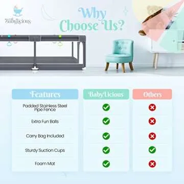 Baby Playpen with Full Play Mat for Babies and Toddlers - Cozy Play Yard with Gate, Fence, Game Balls & Carry Bag - Indoor or Outdoor - 72 x 60 Inch Play Area - Large Cuddlepen by Babylicious