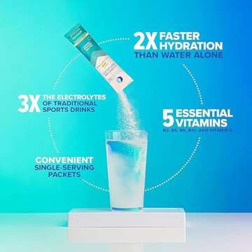 Liquid I.V. Hydration Multiplier - Pina Colada - Hydration Powder Packets | Electrolyte Drink Mix | Easy Open Single-Serving Stick | Non-GMO | 16 Sticks
