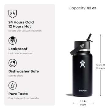 Hydro Flask 32 Oz Wide Flex Straw Cap Trillium