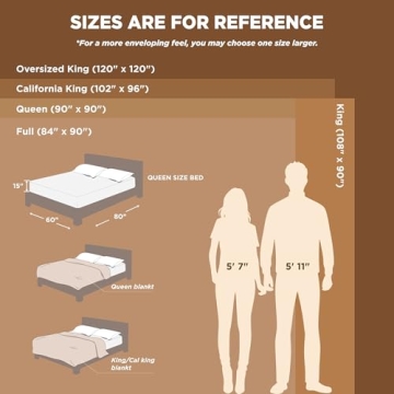 Bedsure King Size Fleece Blanket - Plush & Cozy Comfort