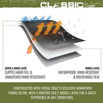 FROGG TOGGS Men's Standard Classic All-Sport Waterproof Breathable Rain Suit, Stone/Black, Large