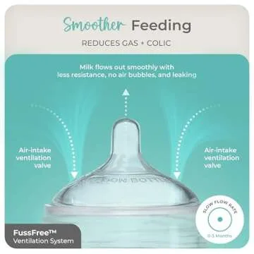 Mason Bottle 8oz Glass Baby Bottle DIY Kit - Fits Any 8oz Mason Jar - 1x Sleeve, 1x Plastic Cap, 2X Slow Flow Nipples (Ring/Lid & Jar NOT Included)