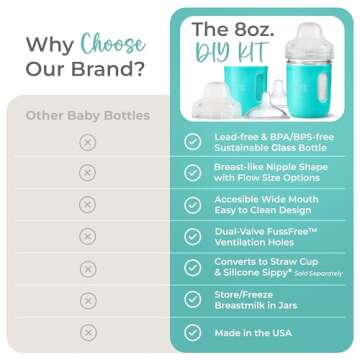 Mason Bottle 8oz Glass Baby Bottle DIY Kit - Fits Any 8oz Mason Jar - 1x Sleeve, 1x Plastic Cap, 2X Slow Flow Nipples (Ring/Lid & Jar NOT Included)