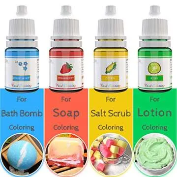 24 Color Food Coloring - Concentrated Liquid Cake Food Coloring Set for Baking, Decorating, Icing and Cooking - Rainbow Food Colors Dye for DIY Handmade Crafts Making - .25 fl. Oz. Bottles