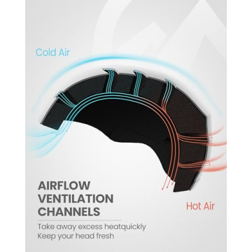 OutdoorMaster Kelvin Helmet - Comfort & Safety on Slopes