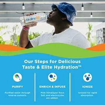 Alkaline88 Purified, Ionized Alkaline Water, 3-Liter Bottles, 4 Pack - Himalayan Minerals & Electrol...