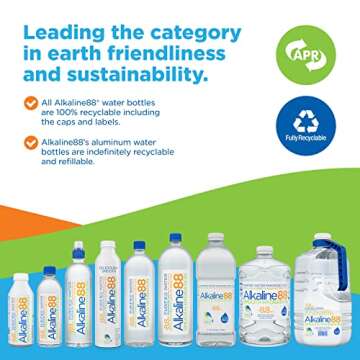 Alkaline88 Smooth Taste Ionized Alkaline Water 8.8 pH