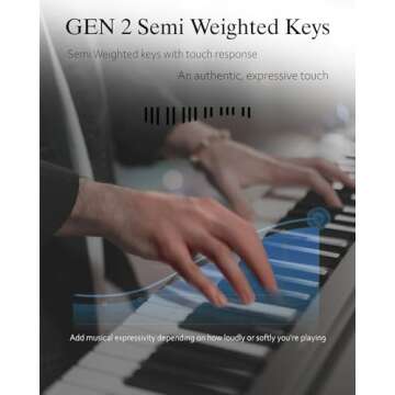 Longeye 88-Key Digital Piano for Beginners with Accessories