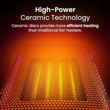 Pro Breeze Space Heater – 1500W Portable Electric Heater for Indoor Use, Ceramic Heater with Adjustable Thermostat, Small Heater for Home, Bedroom, Office, Garage with 3 Operating Modes - White