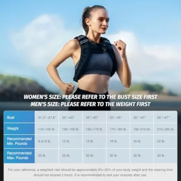 ZELUS 30lb Weighted Vest for Effective Strength Training