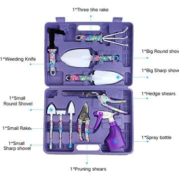 Garden Tools Set for Efficient Gardening - Shop Now!