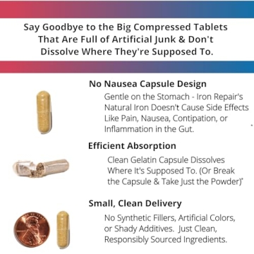 Gentle Iron Supplement for Optimal Absorption & Wellness