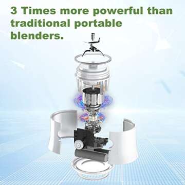Portable Blender Personal Blender for Shakes and Smoothies with 20 Oz Travel Cup and Lid for Traveli...