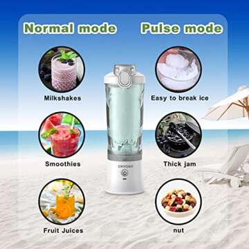 Portable Blender Personal Blender for Shakes and Smoothies with 20 Oz Travel Cup and Lid for Traveling, Outdoor, Gym, Office. (White)
