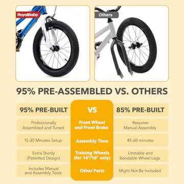 RoyalBaby BMX Freestyle Kid's Bike for Ages 3-8