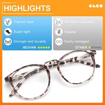 IBOANN Blue Light Blocking Glasses W/Gaming/Night Vision Cilps 4 Pack Round Fashion Retro Frame Eyewear-Anti 99.9% UV ray