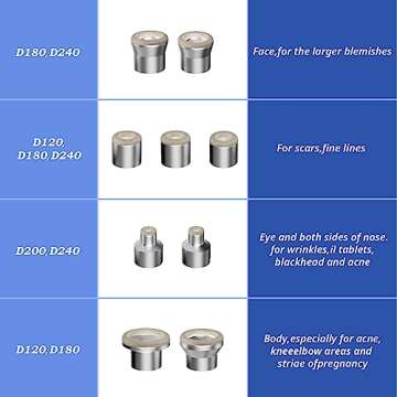 Yekavo Diamond Dermabrasion Tips Microdermabrasion Machine Accessories Dermabrasion Tool Microdermabrasion Replacements 9 Tips 3 Wands
