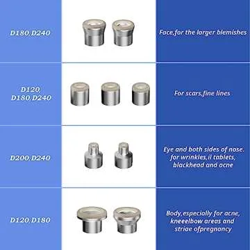 Yekavo Diamond Dermabrasion Tips Microdermabrasion Machine Accessories Dermabrasion Tool Microdermabrasion Replacements 9 Tips 3 Wands