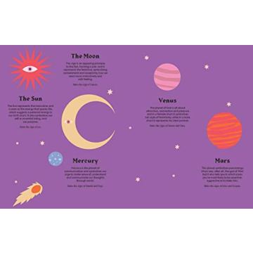 Cancer: Harness the Power of the Zodiac Book for Gift