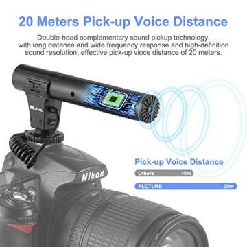 ploture Shotgun Microphone for YouTube and More