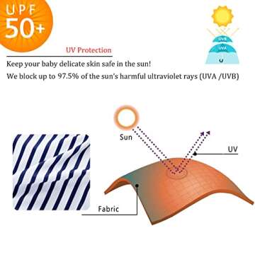 Baby Swimsuit Boy One Piece Rashguard with Hat UPF 50+ Sun Protection ，Blue Stripes,9-12 Months