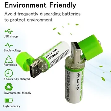 GreenEarth USB Rechargeable AA Batteries | Long-lasting Power