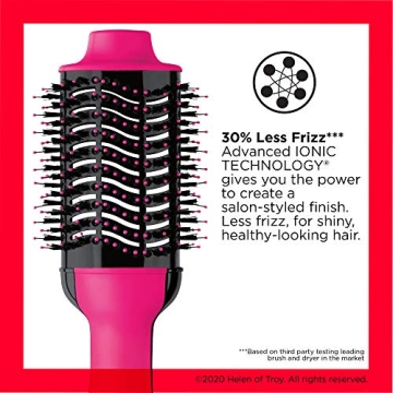 Revlon One-Step Hair Dryer Volumizer for Salon-Quality Styling