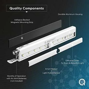 QualityWatt LED Motion Sensor Light Indoor [3-Pack] – Battery LED Lights – Motion Sensor Closet Lights, Under Cabinet Lights, Night Light, Wall Light – 10 Bulbs Per LED Strip Light